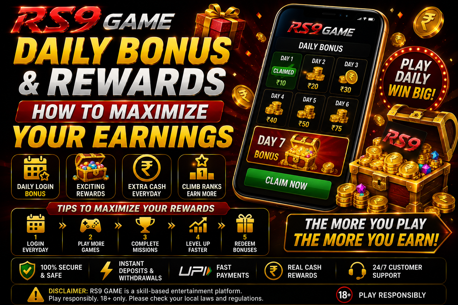 5 Bankroll Management Tips Every RS9 Player Should Know